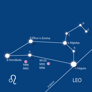 Constelaciones F Ciles De Reconocer En El Cielo