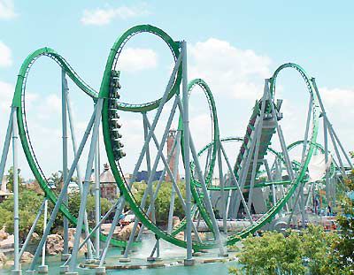 Top 10 Best Steel Roller Coasters