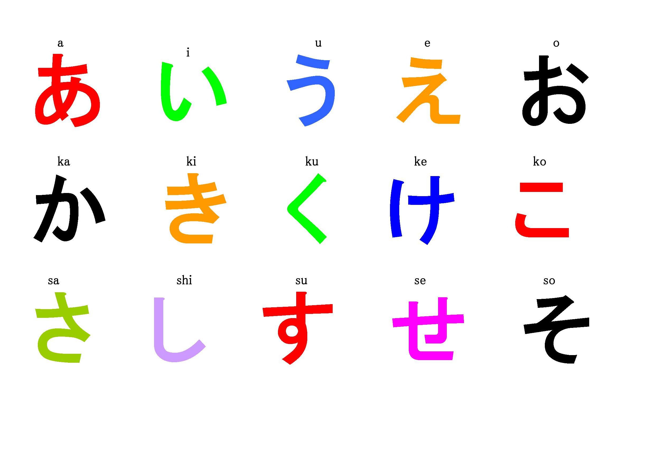 simple-japanese-phrases