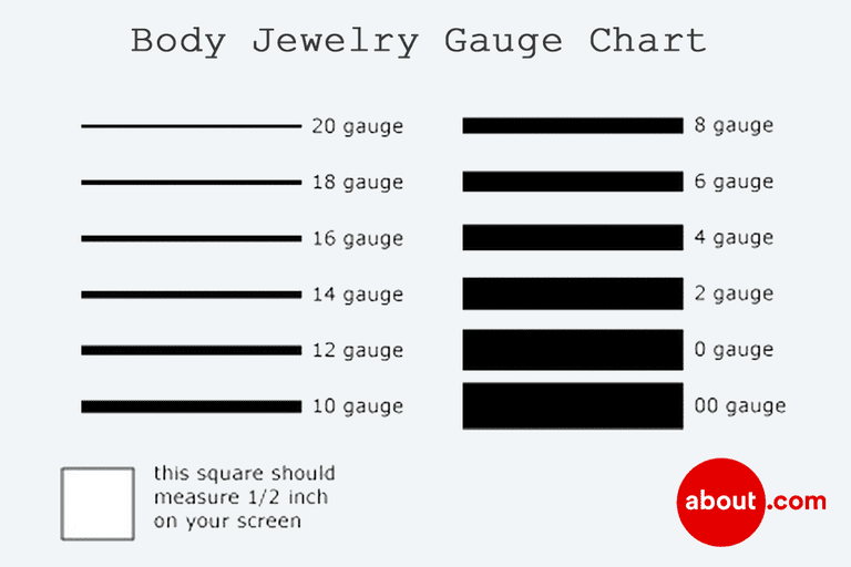 what-is-a-body-jewelry-gauge