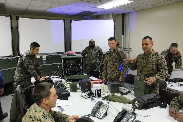 Image result for U.S. Marines intelligence