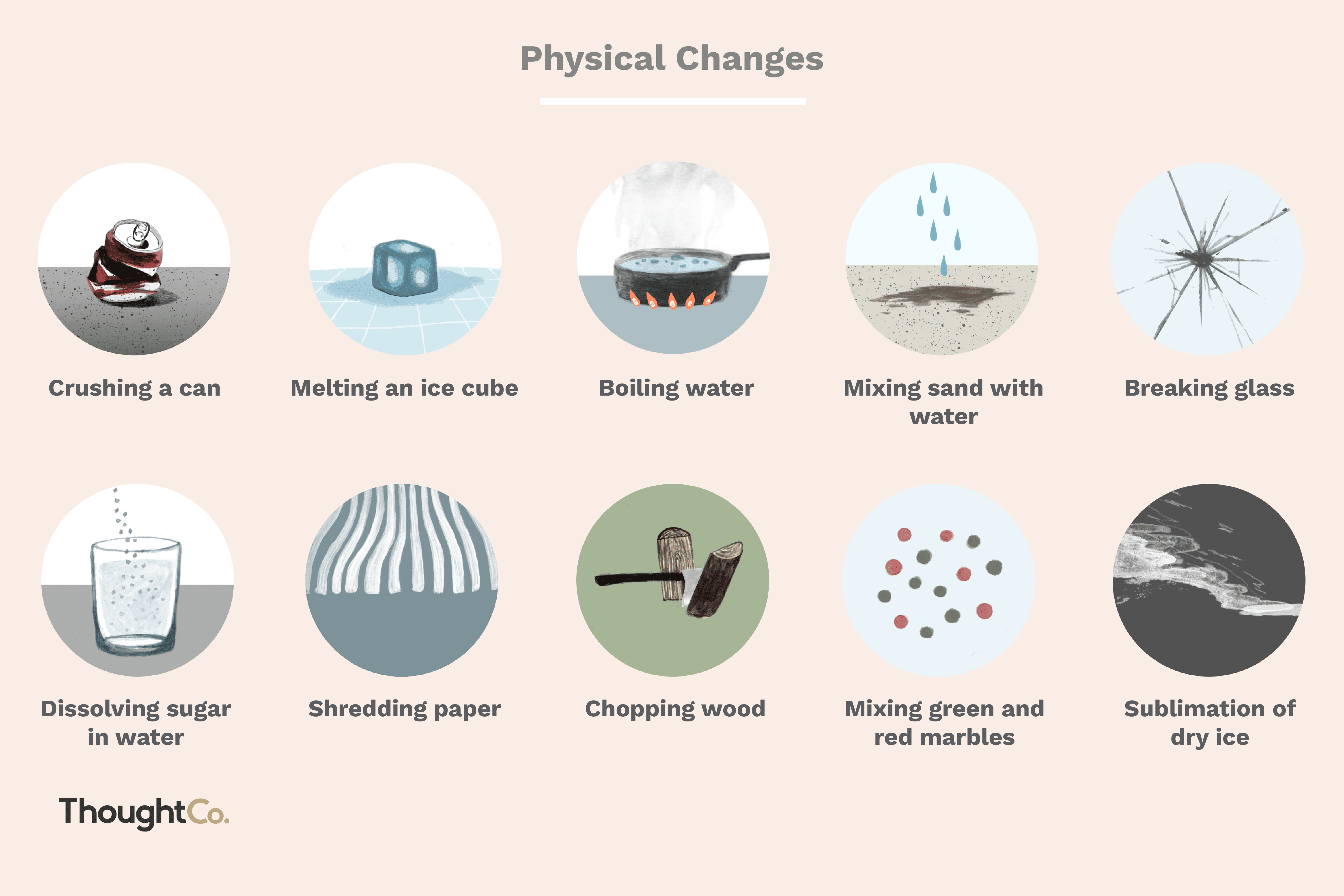 What are the 10 example of physical change?