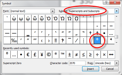 Inserting a Degree Symbol on a PowerPoint Slide