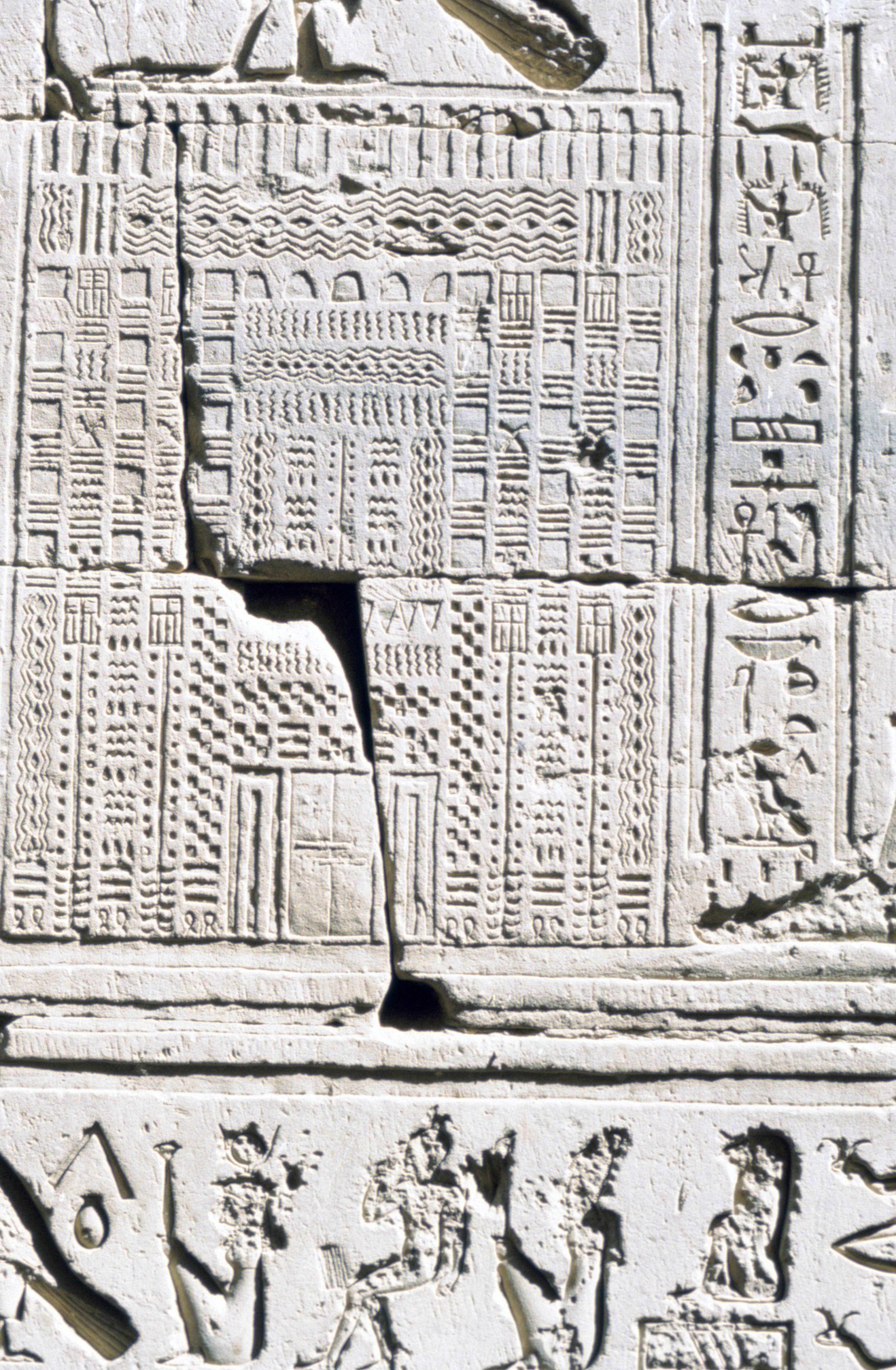The Origin Of The Modern Calendar in Ancient Egypt