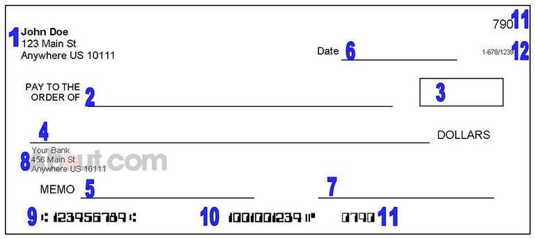 deposit example definition slip Where Info to on Parts a Checks of Check: Find