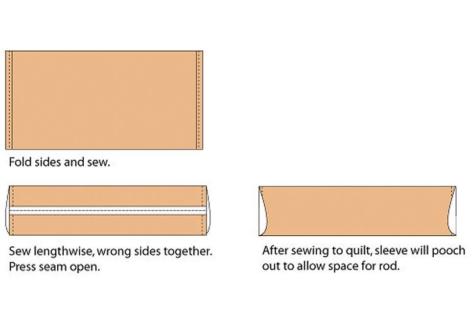 Download How to Make an Easy Quilt Hanging Sleeve