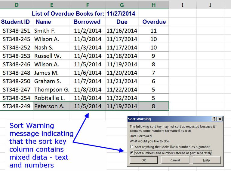 6 Ways To Sort Data In Excel 6014