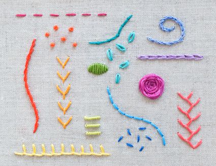 Download How to Work the Scroll Stitch for Hand Embroidery