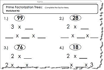 Prime Factor Tree Worksheet 1 of 5 (PDF and Answers)