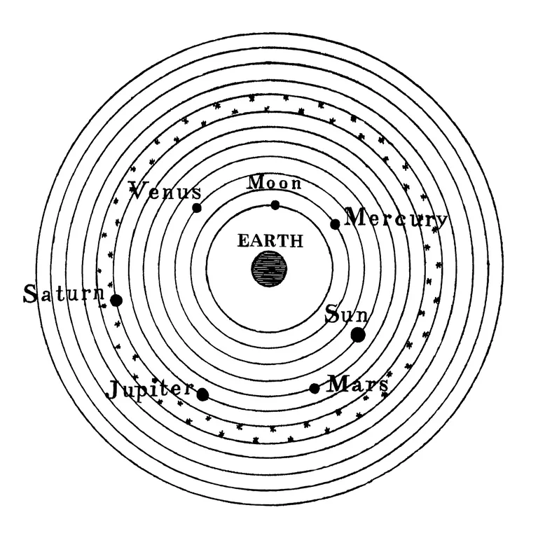 Ptolemaic cosmology