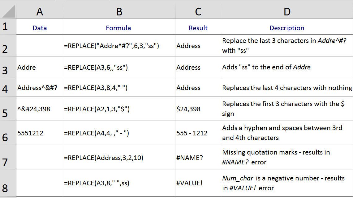 Excel Replace Text Formula Example Riset