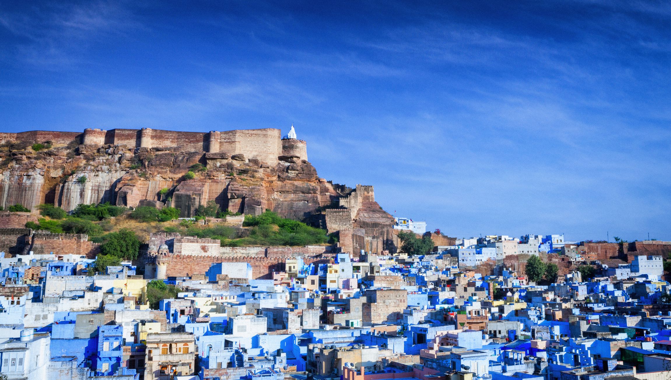 jodhpur city visit