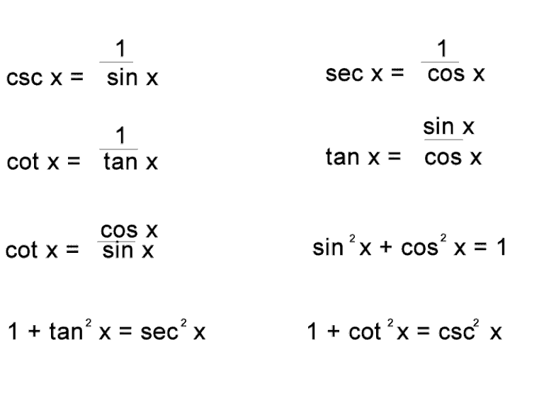 What Are Identities 