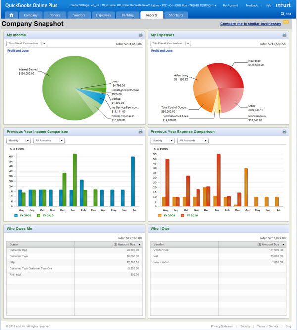 peachtree accounting software free download for mac