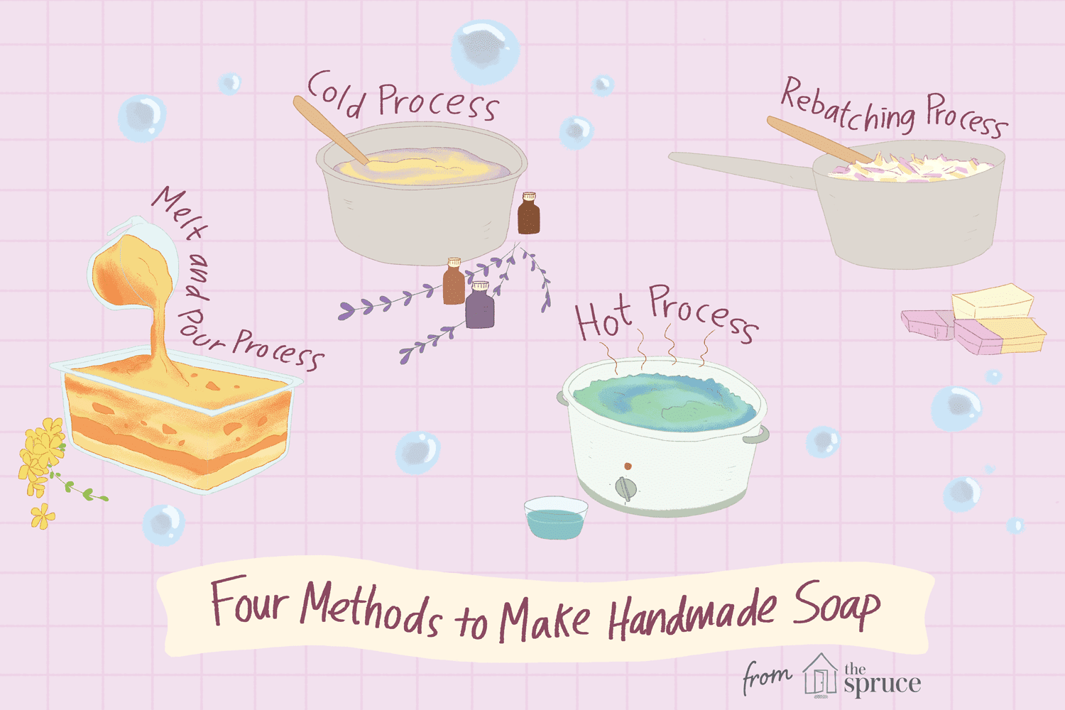 How to Make Your Own Homemade Soap