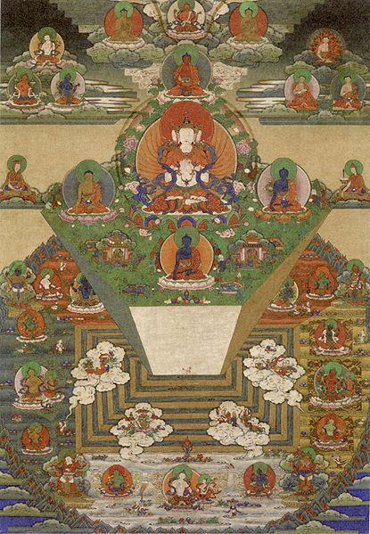  Mount  Meru  and the Buddhist  Universe