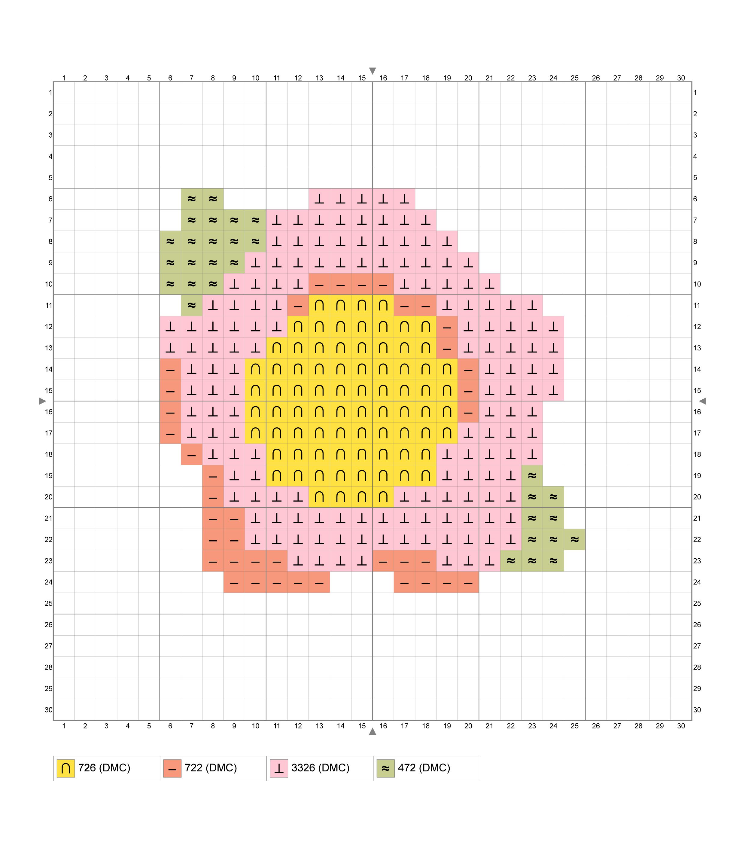 Cross Stitch Chart Pattern Designs 