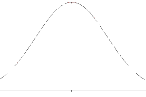 stem and tutorial video leaf plot Statistics Tutorials