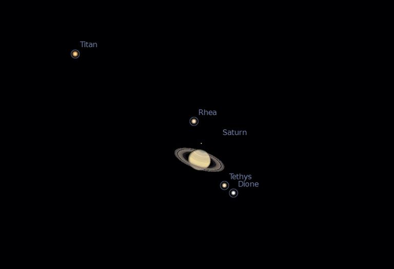 How to Use a Telescope to See Planets