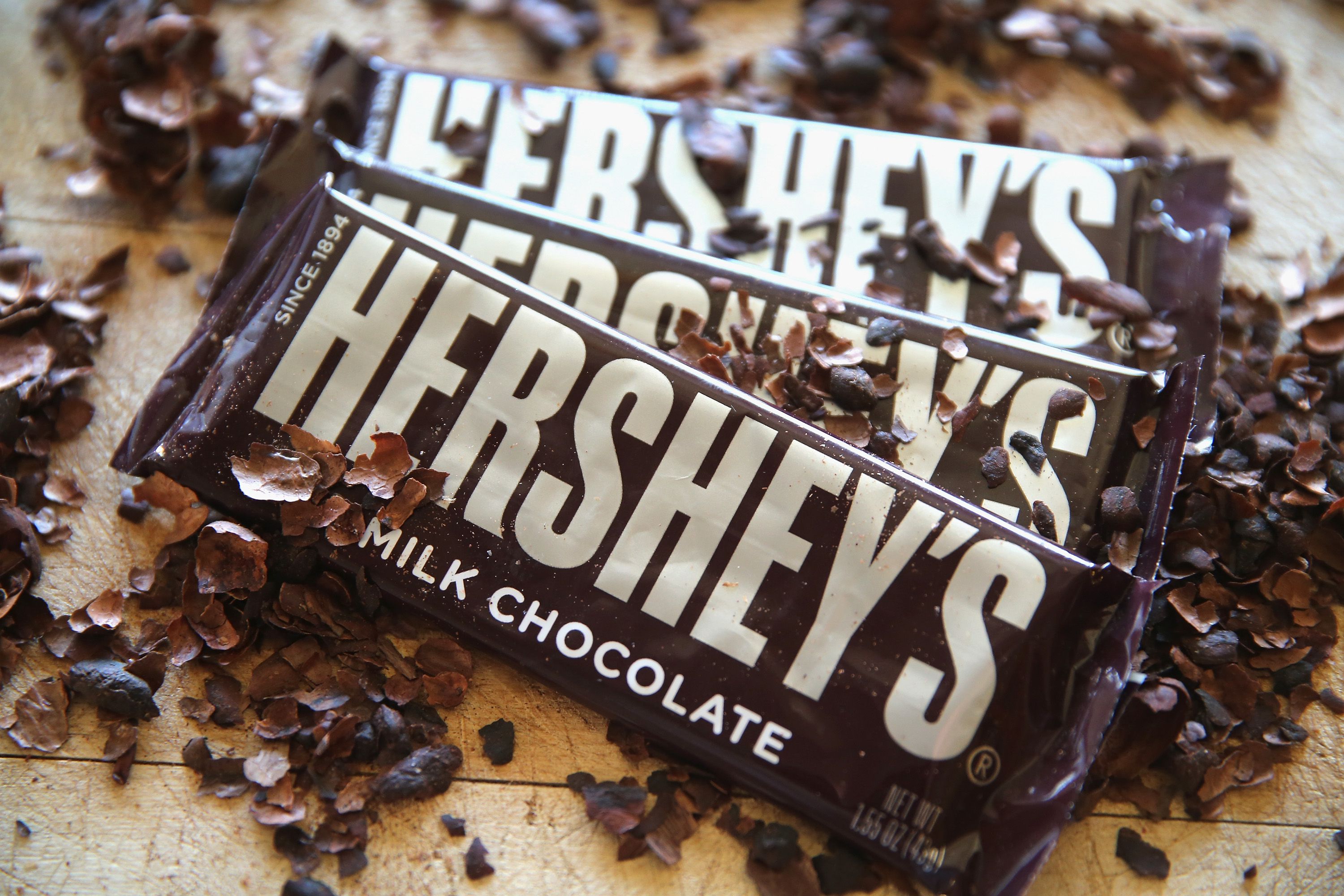 History of Hershey's Chocolate Milton Hershey