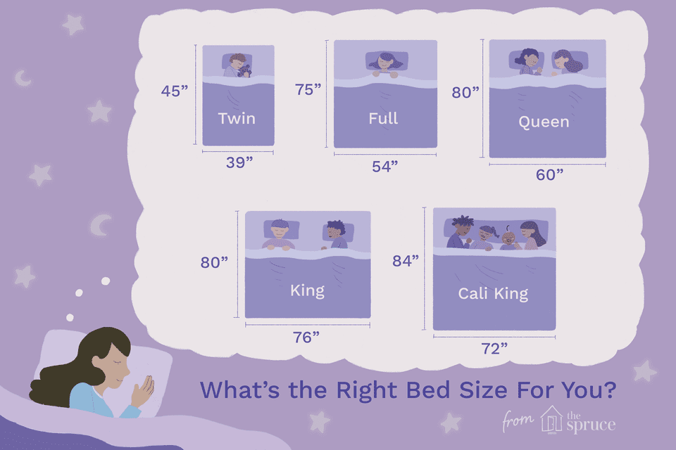 Understanding Twin, Queen, and King Bed Dimensions