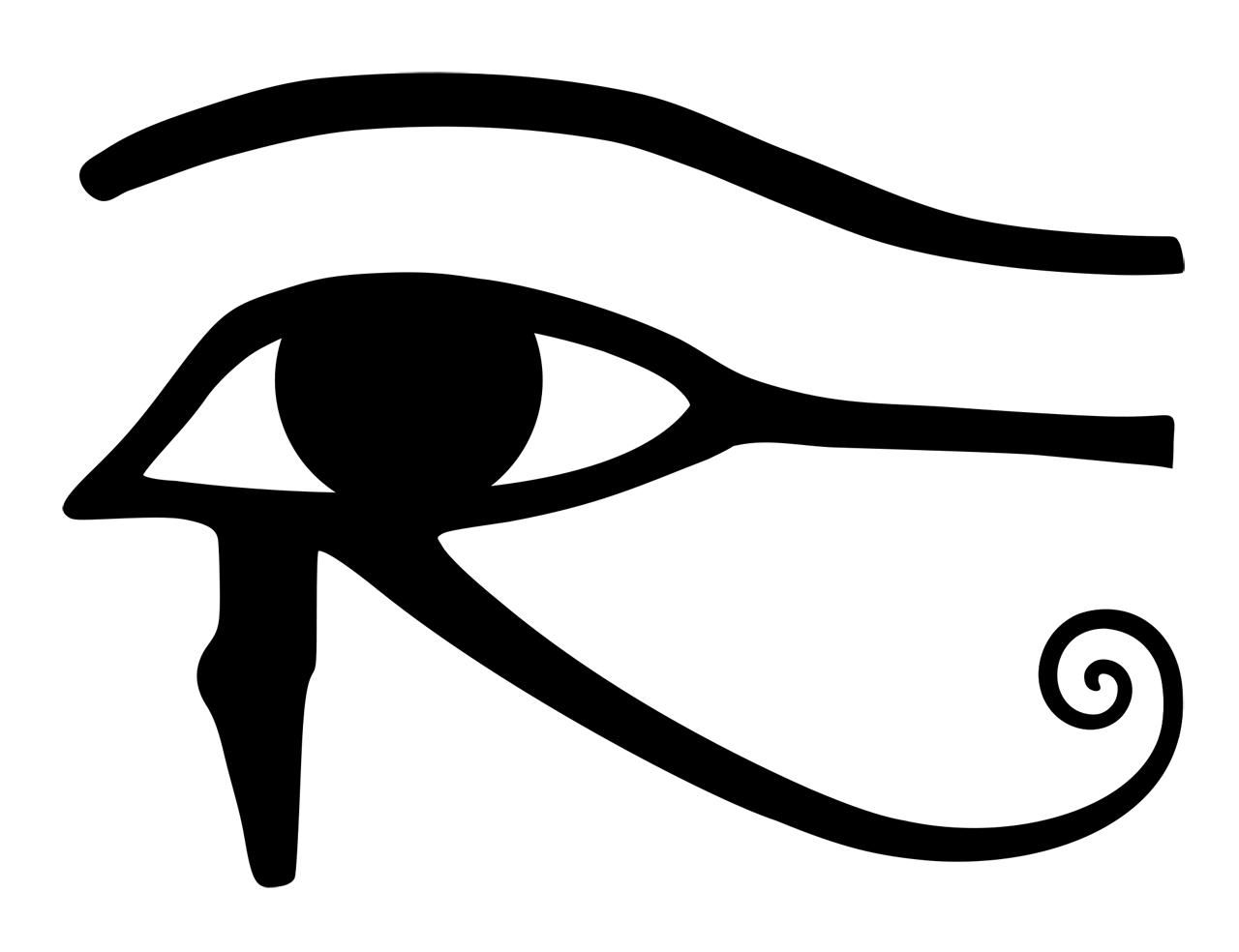 Eyes Of Horus