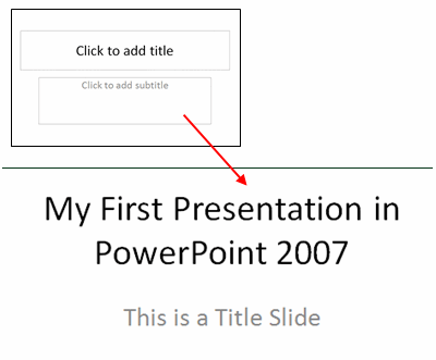 Slide Layout Types in PowerPoint 2007