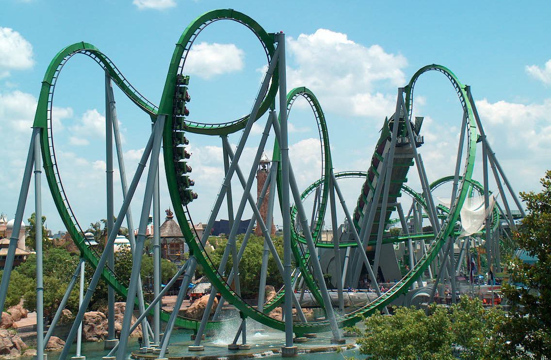 Islands of Adventure - Universal Orlando Theme Park