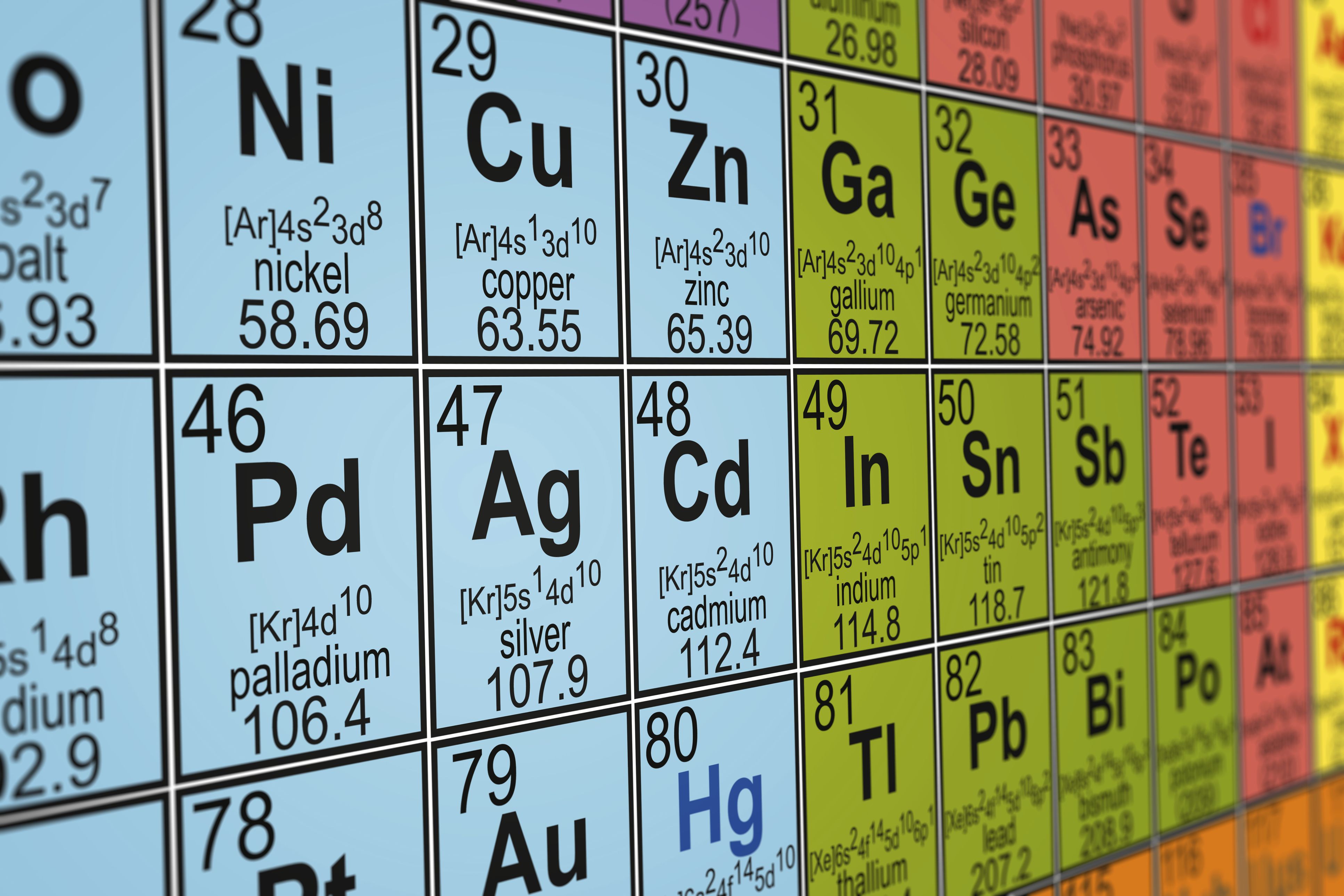 what the numbers on the periodic table mean