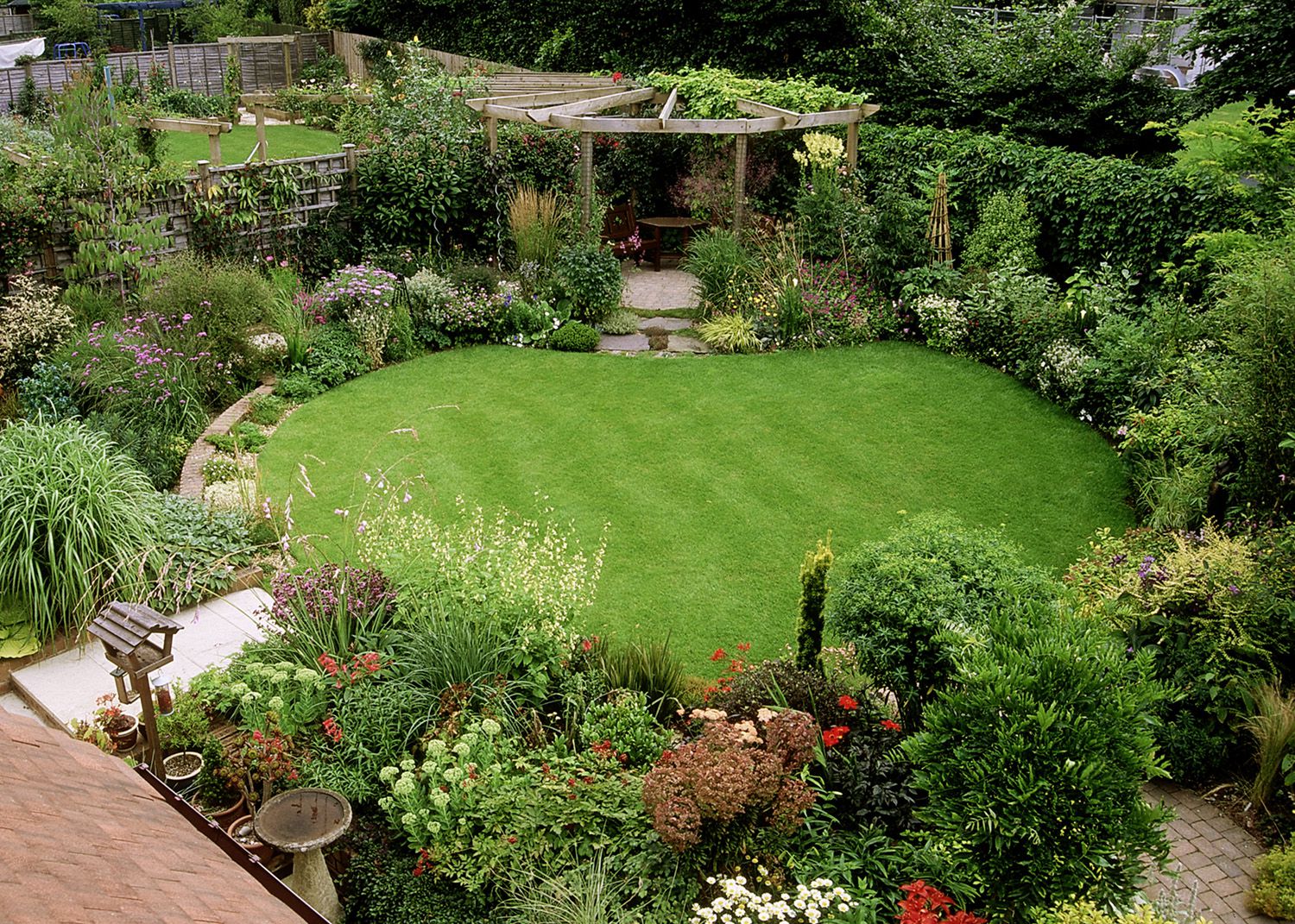 find-the-ideal-size-for-lawn-areas