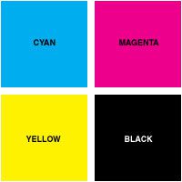 Graphic Design 101: What is the CMYK Color Model?