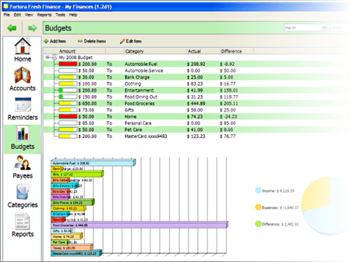 budgeting program for mac