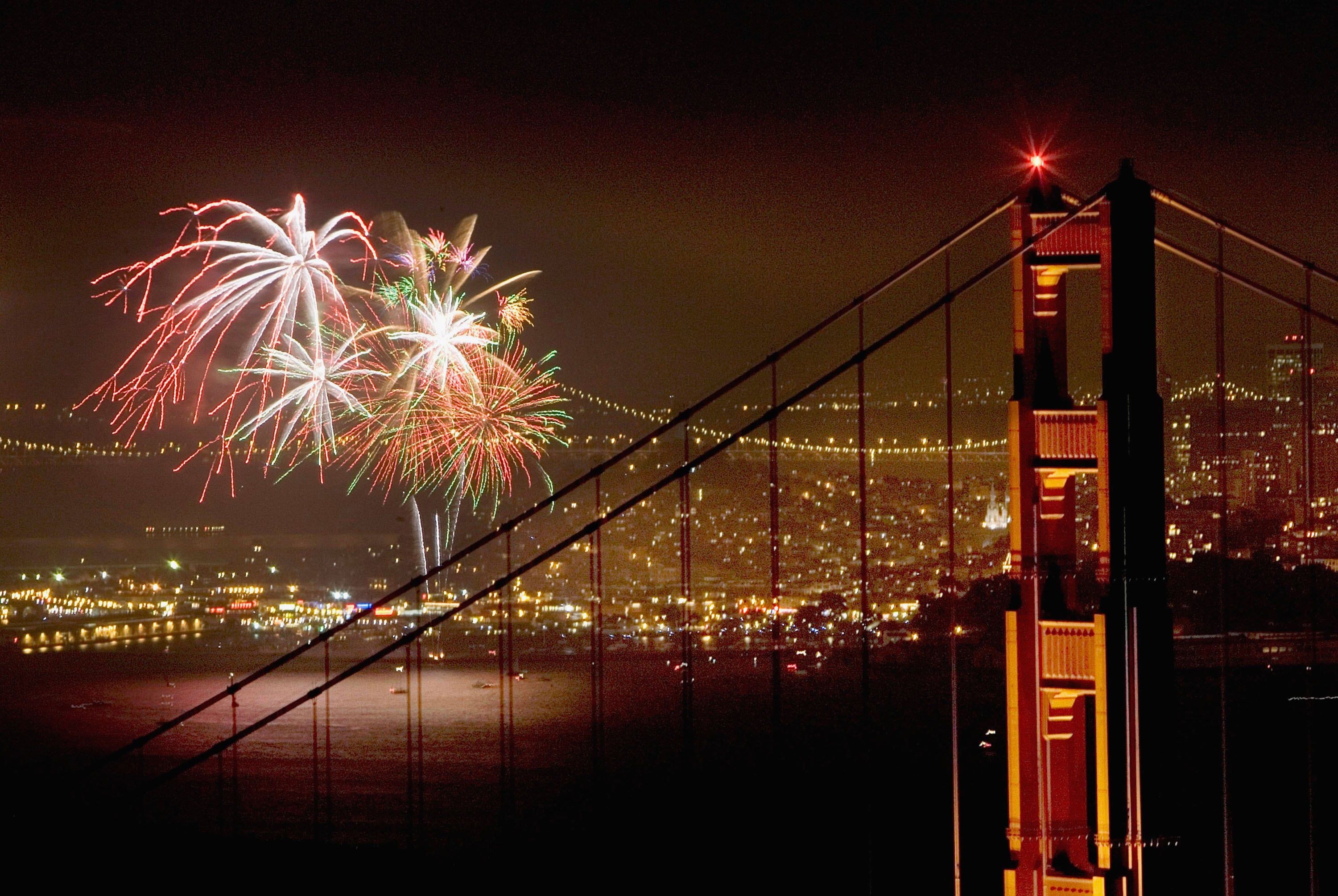 4th of July Events in San Francisco