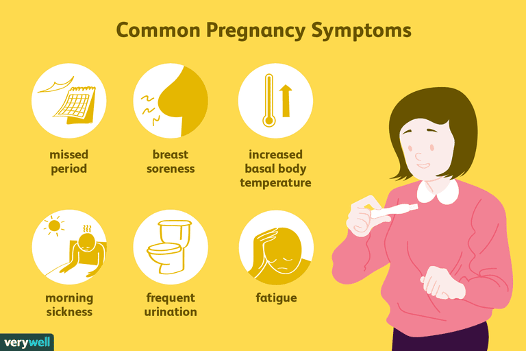 What Are The Early Signs Of Pregnancy-3265