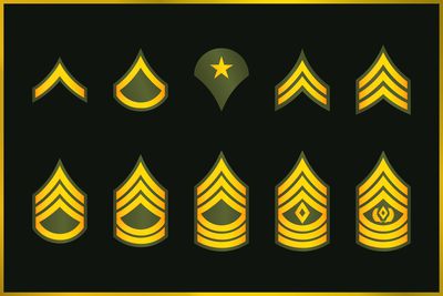 How to Earn and Wear the Army Badge for Physical Fitness