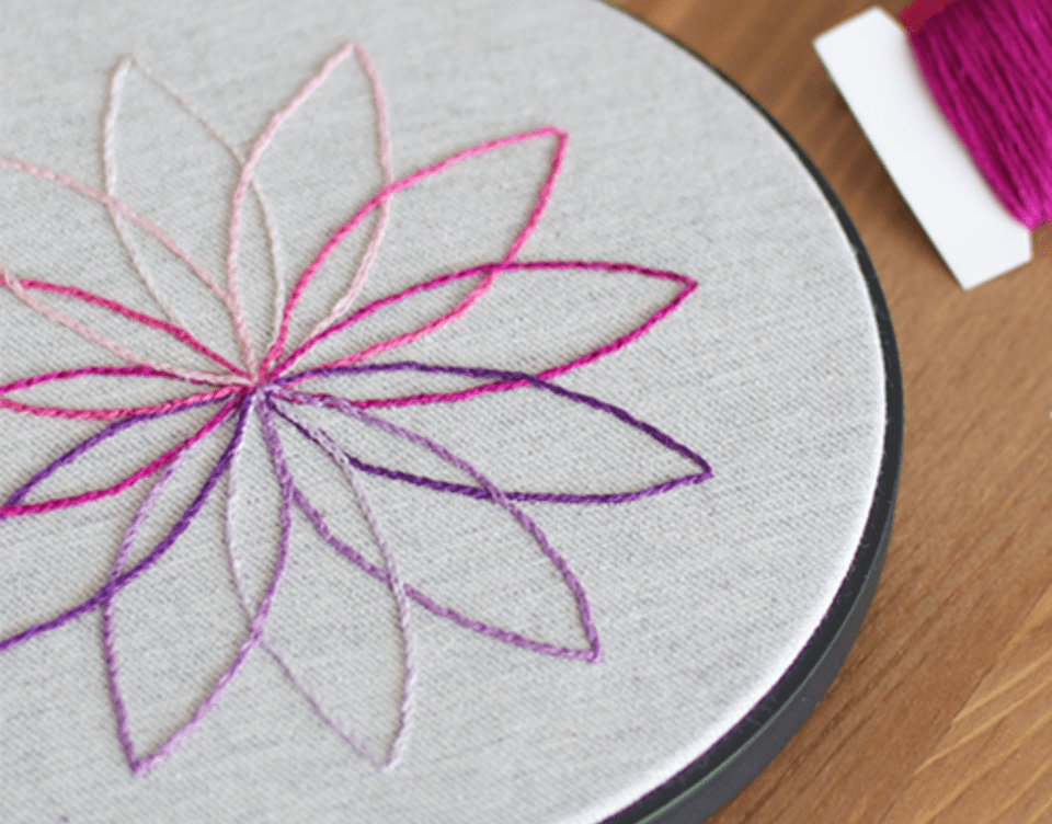 10 Free Embroidery Patterns For Beginners