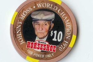 Texas Holdem Low Stakes Strategy