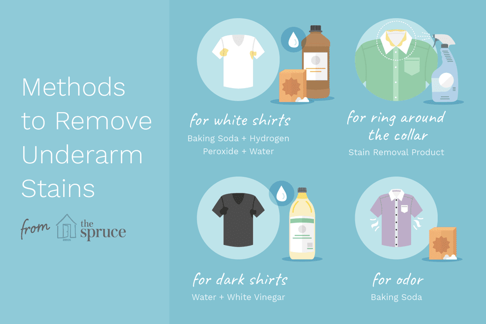 How to Remove Underarm Stains and Odor from Clothes
