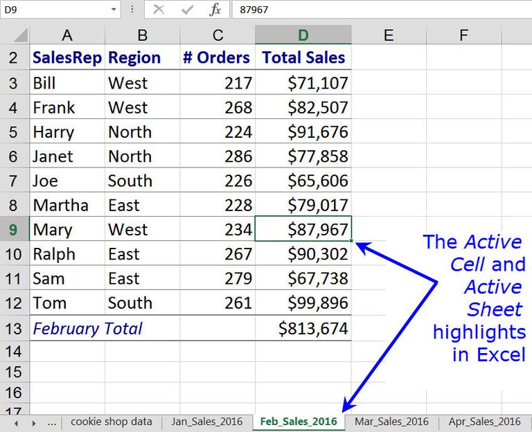 Active Cell/Active Sheet Definition and Use in Excel