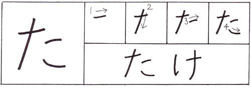 hiragana-lessons-how-to-write-hiragana-ta