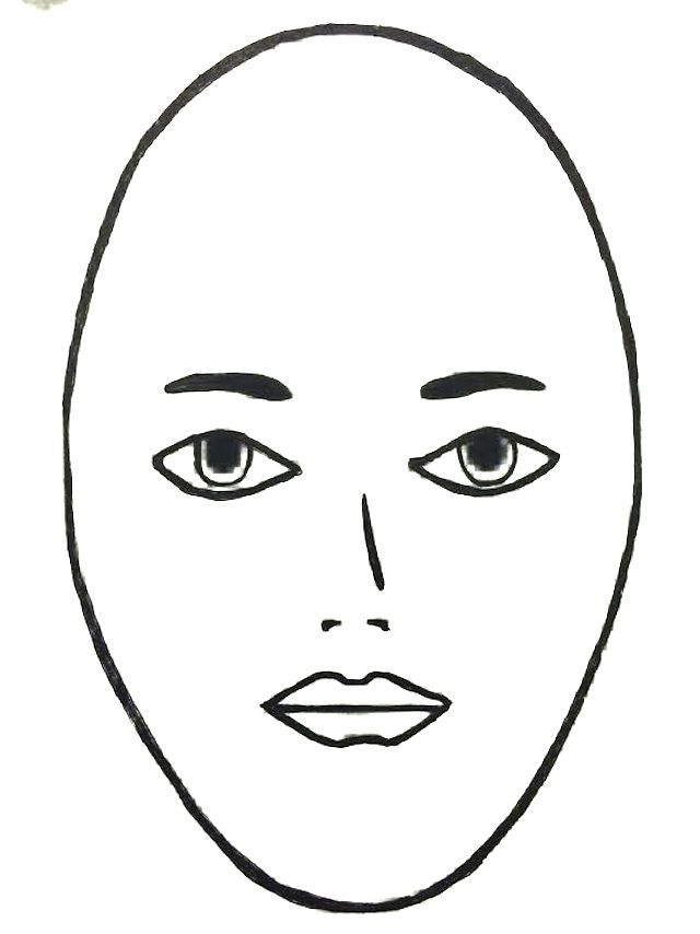 How to Measure to Determine Your Face Shape