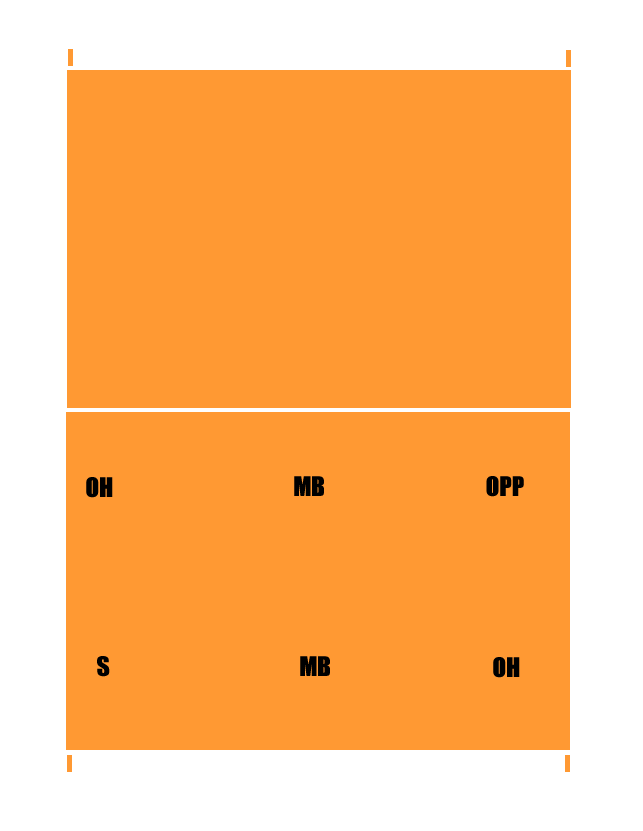 Illustrated Volleyball Rotation Guide