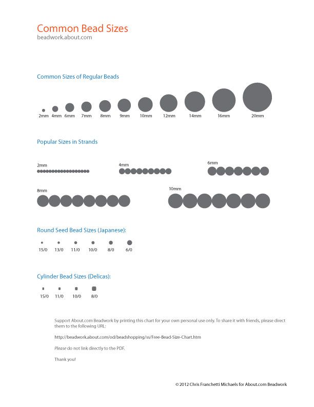 Easy Ways To Calculate Bead Sizes