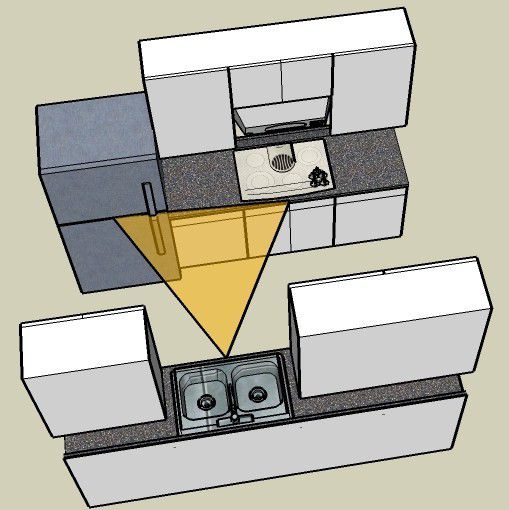  Galley or Corridor Kitchen Layout 