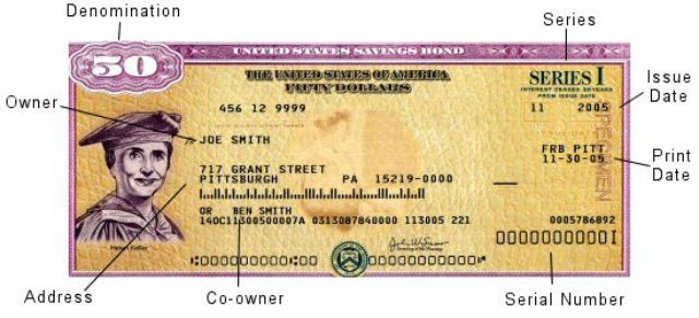 bank statement serial number