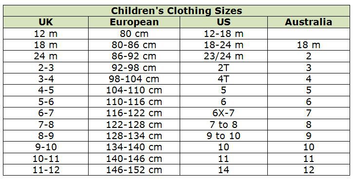 European toddler clothing sizes bulk store wear