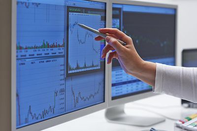 the basic day trading chart types