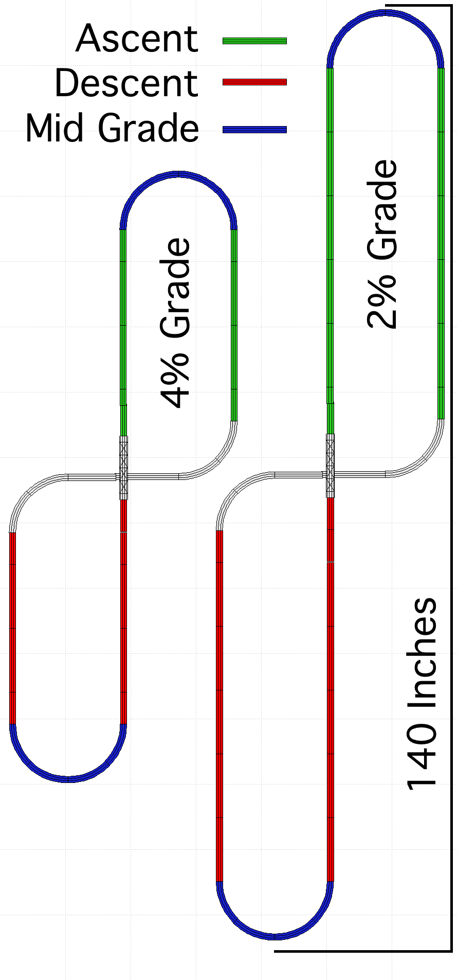 Download Model Train Track Grades and Maximum Grade Issues