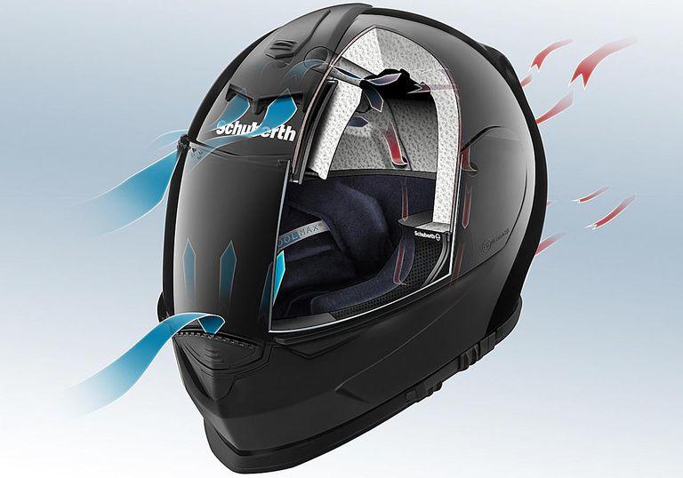 Motorcycle helmet ventilation flow