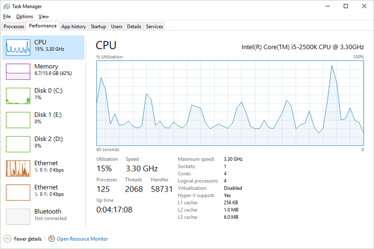 Windows Task Manager: A Complete Walkthrough